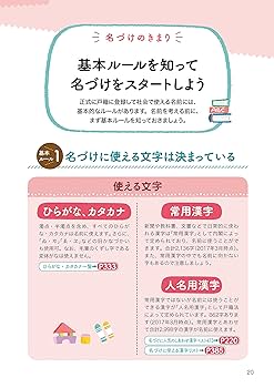 最新版 男の子 女の子 赤ちゃんのしあわせ名前大事典 | 田口二州